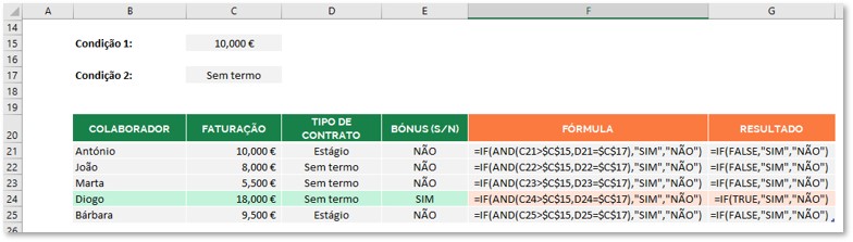 Funções essenciais do Excel IF