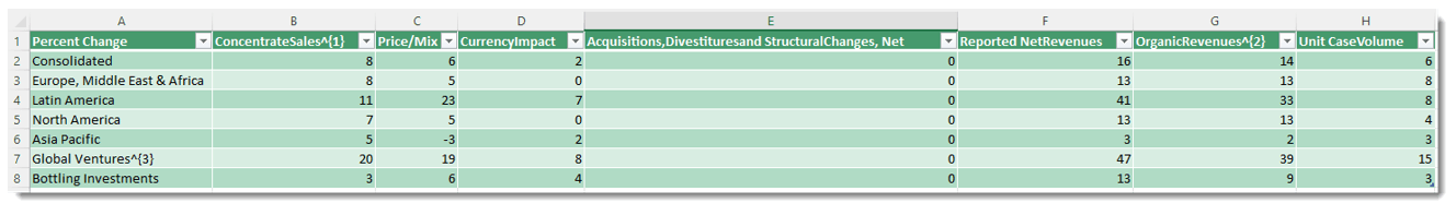 pdf para excel