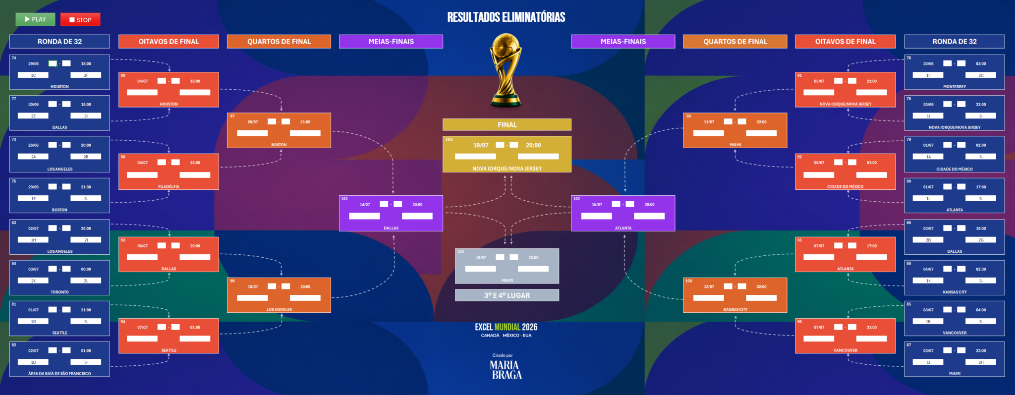 Fase eliminatória do Mundial 2026 em Excel com quadro até à final